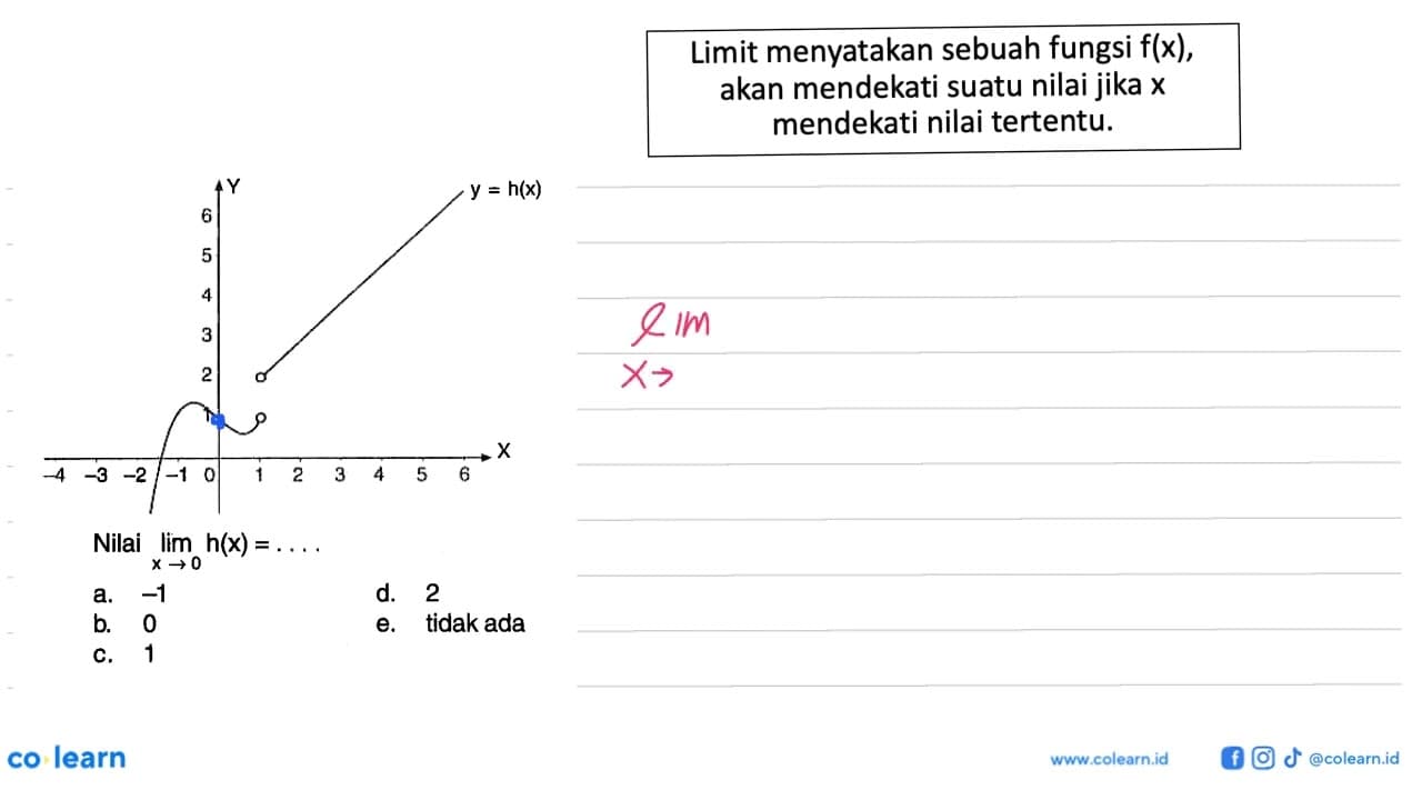 Nilai limit x->0 h(x)=....