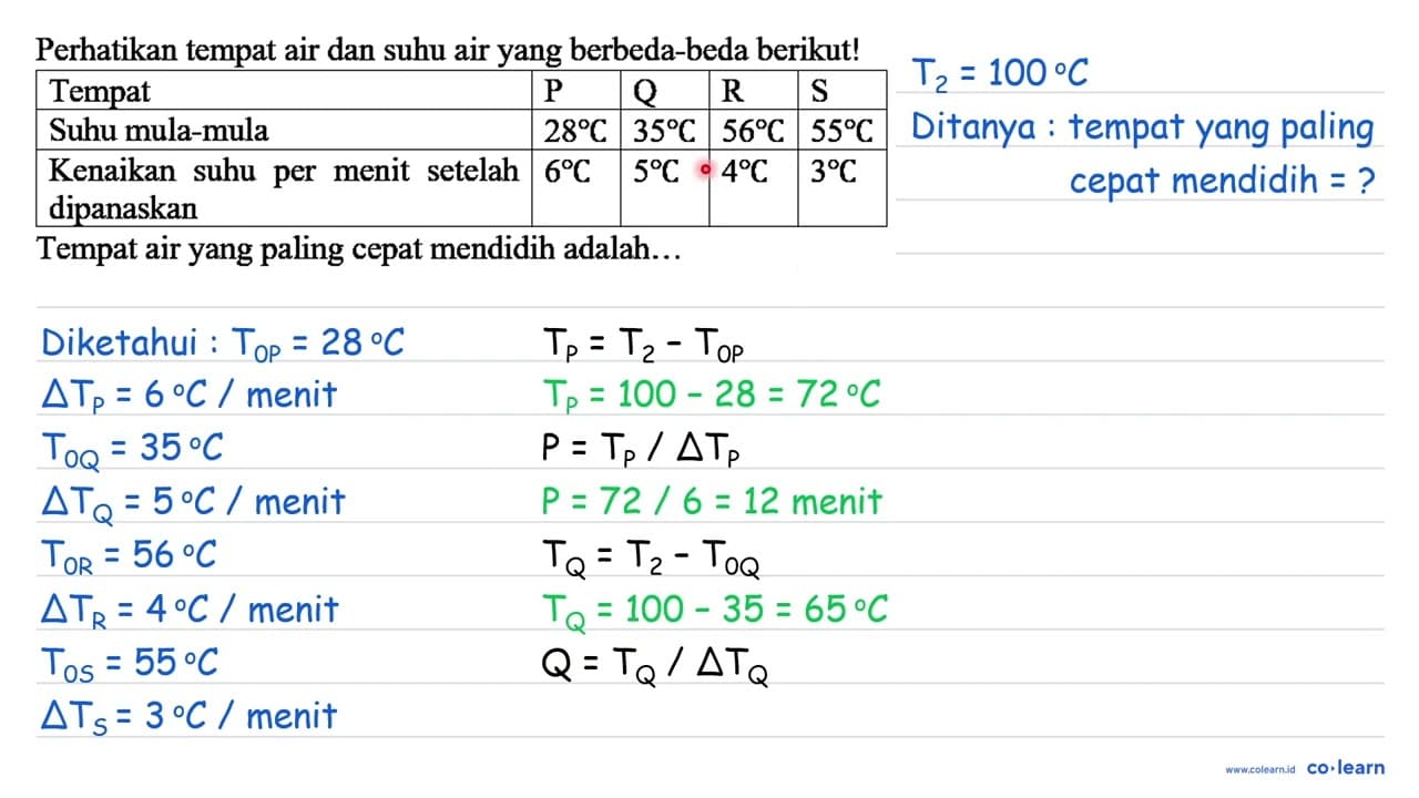 Perhatikan tempat air dan suhu air yang berbeda-beda