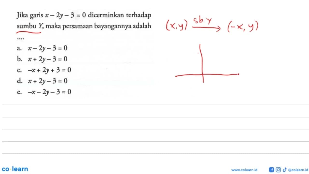 Jika x-2y-3=0 dicerminkan terhadap sumbu Y, maka persamaan