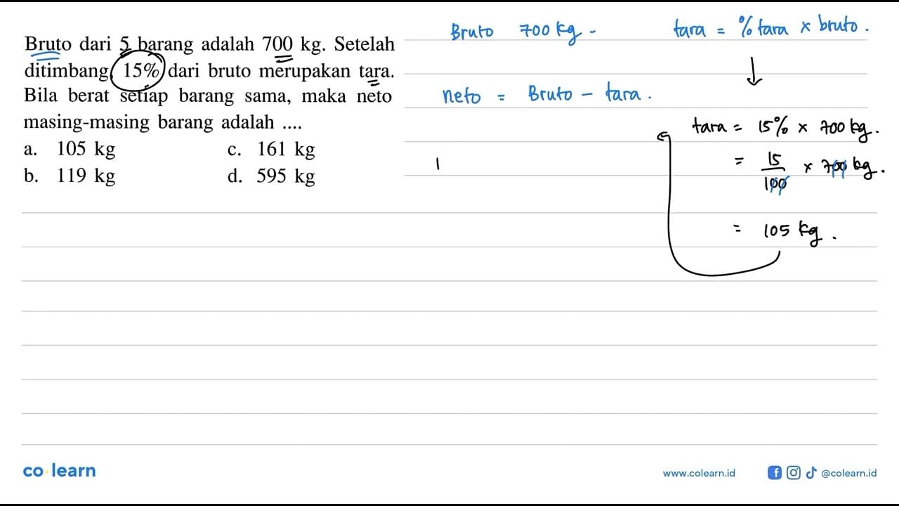 Bruto dari 5 barang adalah 700 kg. Setelah ditimbang, 15%