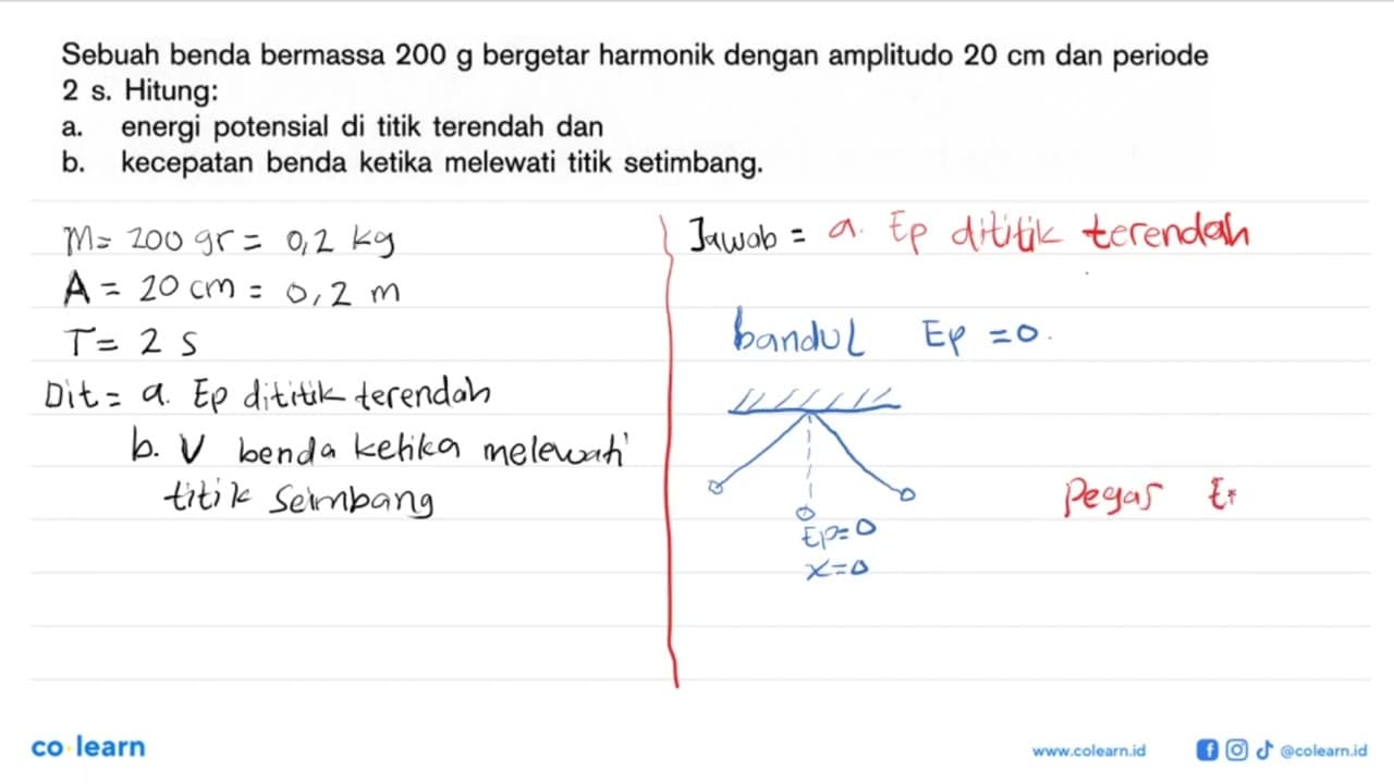 Sebuah benda bermassa 200 g bergetar harmonik dengan