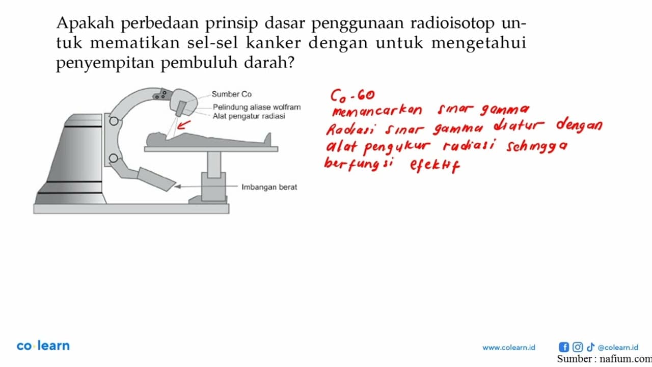 Apakah perbedaan prinsip dasar penggunaan radioisotop untuk