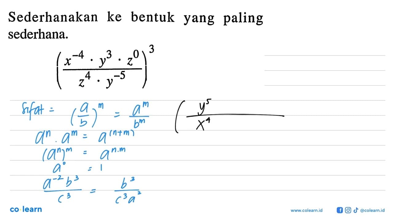 Sederhanakan ke bentuk yang paling sederhana ((x^-4 y^3