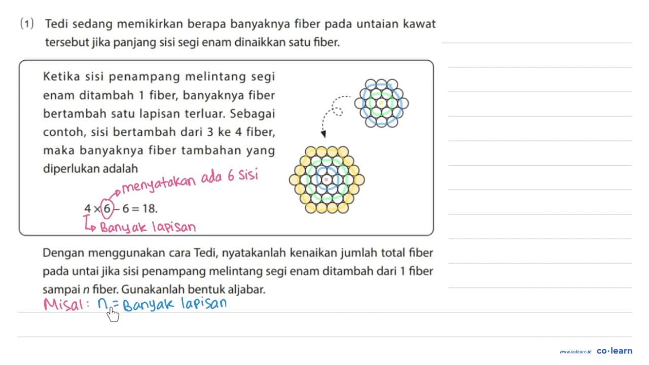 Salah satu jembatan gantung (jembatan suspensi) yang ada di