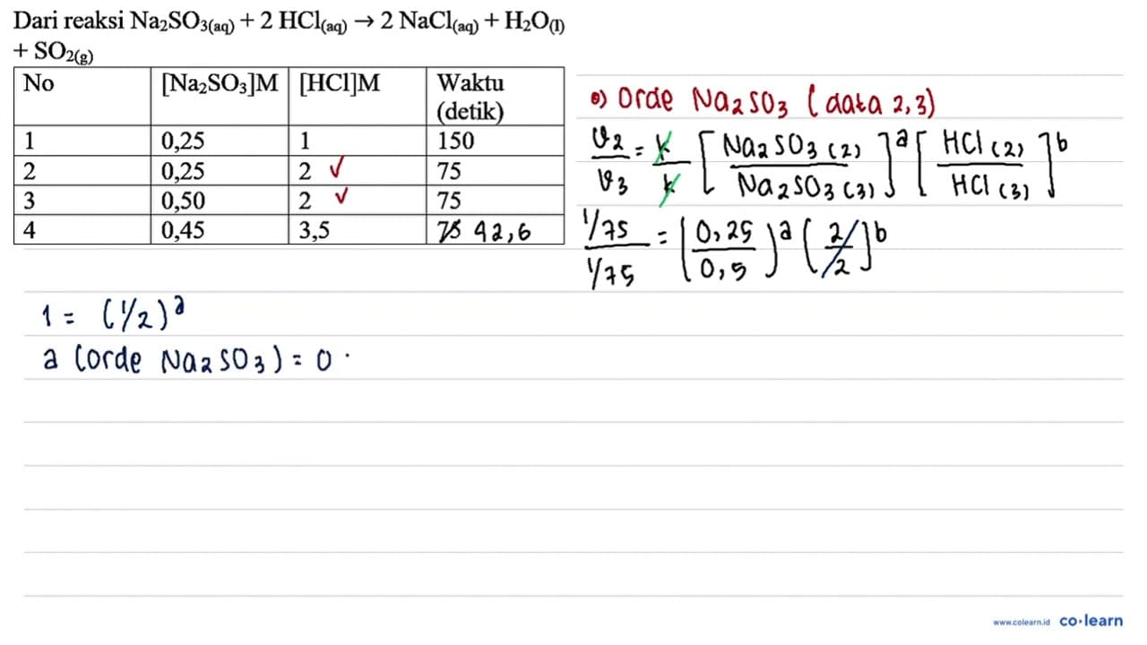 Dari reaksi Na_(2) SO3(aq))+2 HCl_((aq)) -> 2