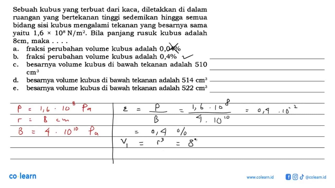 Sebuah kubus yang terbuat dari kaca, diletakkan di dalam