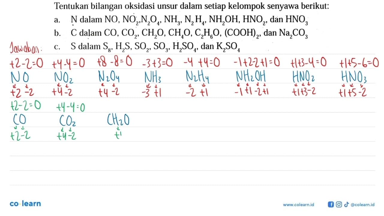 Tentukan bilangan oksidasi unsur dalam setiap kelompok