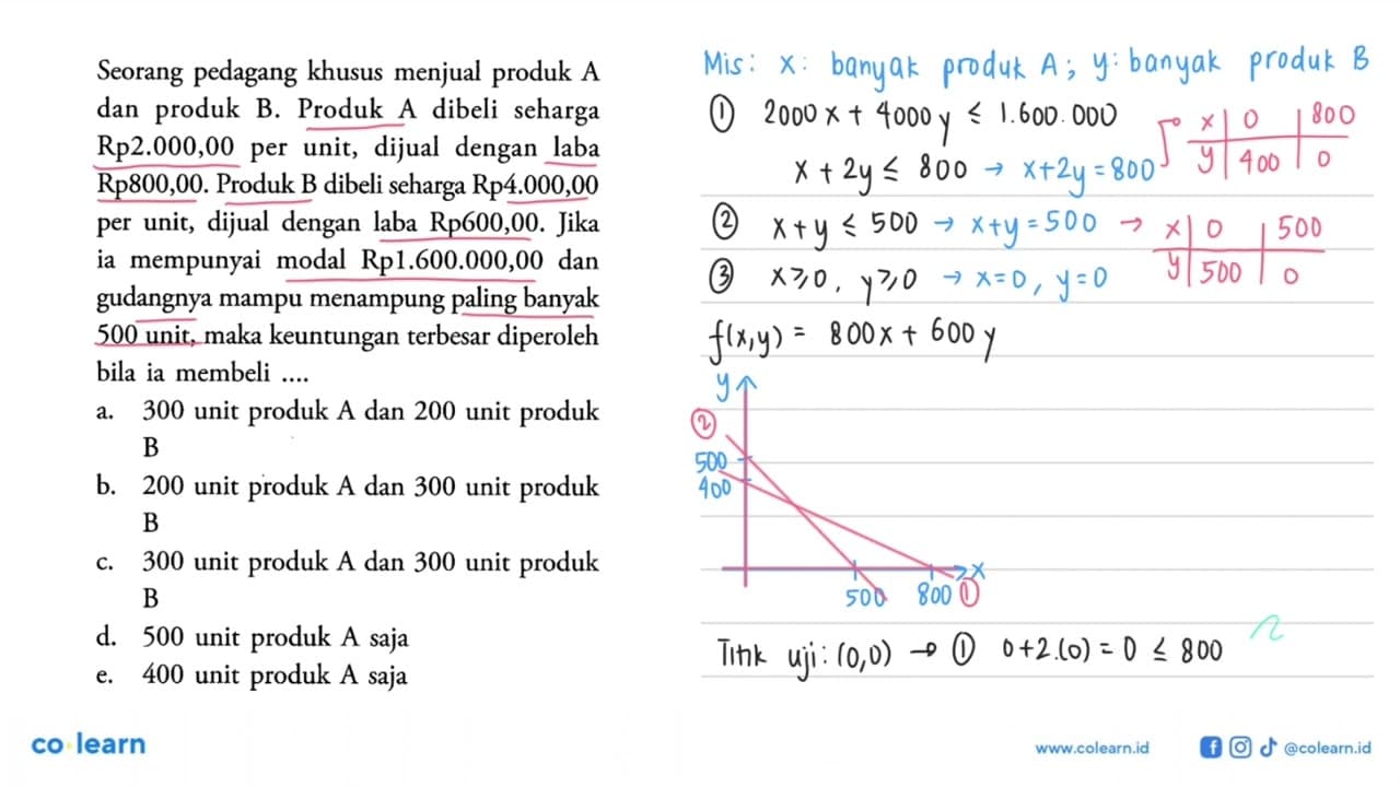 Seorang pedagang khusus menjual produk A dan produk B.