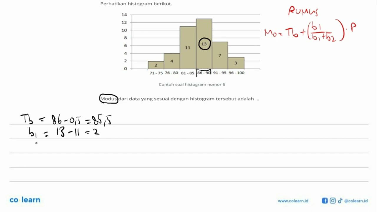 Perhatikan histogram berikut. 14 12 10 8 13 6 11 4 7 2 4 3