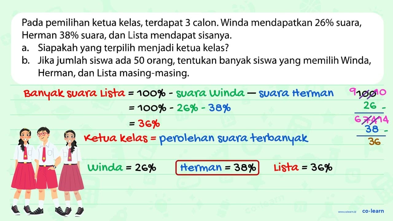 Pada pemilihan ketua kelas, terdapat 3 calon. Winda