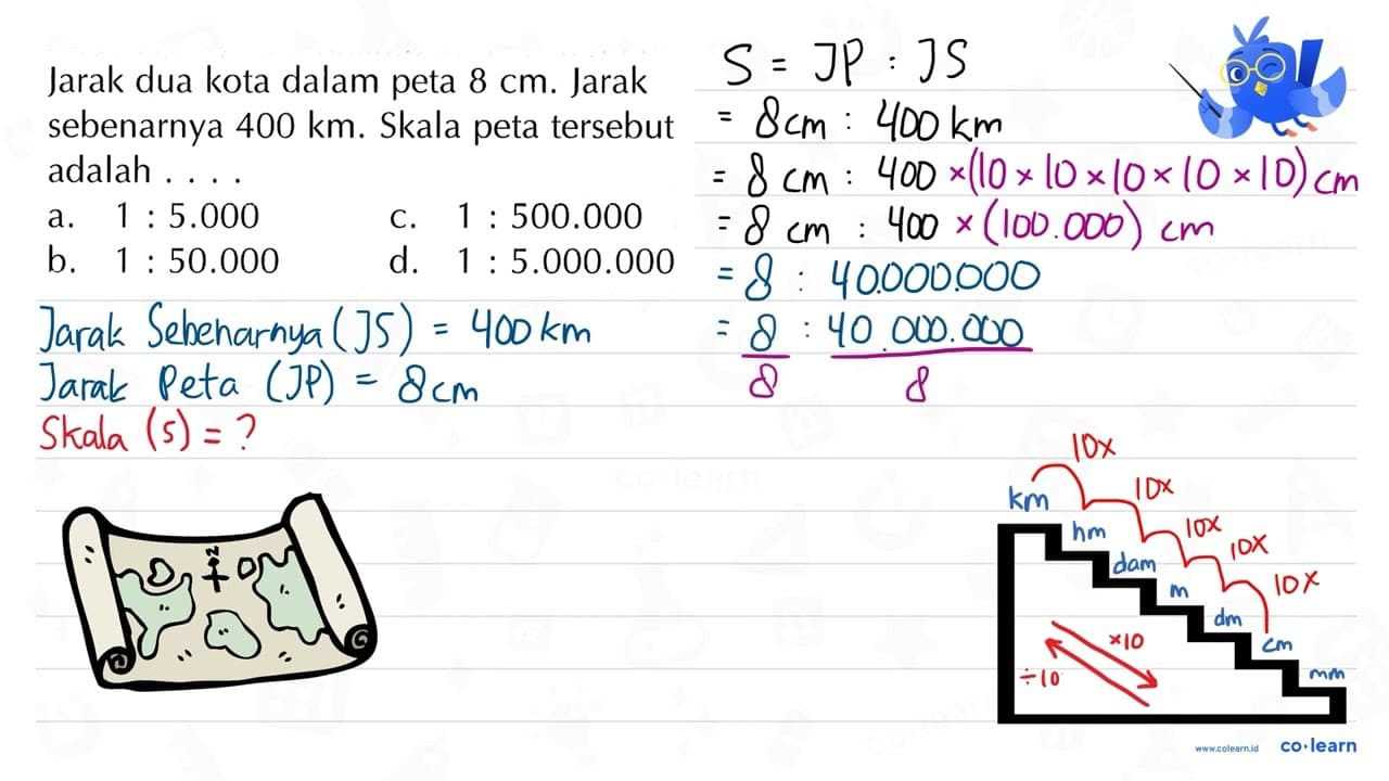 Jarak dua kota dalam peta 8 cm. Jarak sebenarnya 400 km.