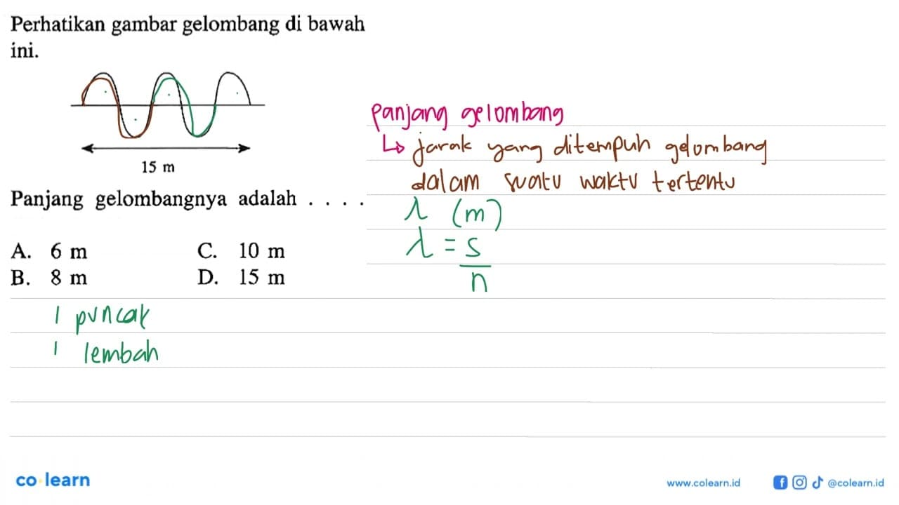 Perhatikan gambar gelombang di bawah ini.15 mPanjang