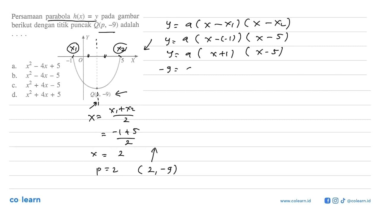 Persamaan parabola h(x)=y pada gambar berikut dengan titik