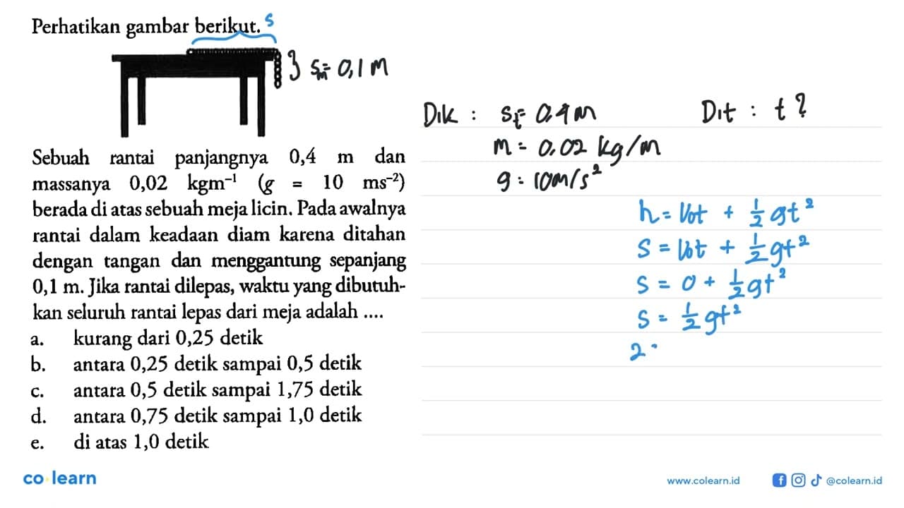 Perhatikan gambar berikut.Sebuah rantai panjangnya 0,4 m