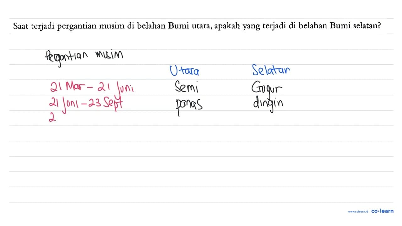 Saat terjadi pergantian musim di belahan Bumi utara, apakah