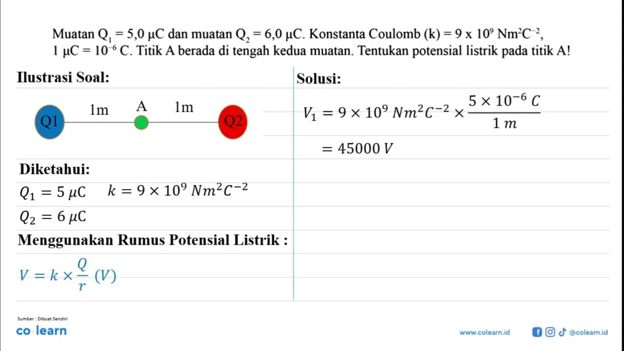 Muatan Q1 = 5,0 mikro C dan muatan Q2 = 6,0 mikro C.