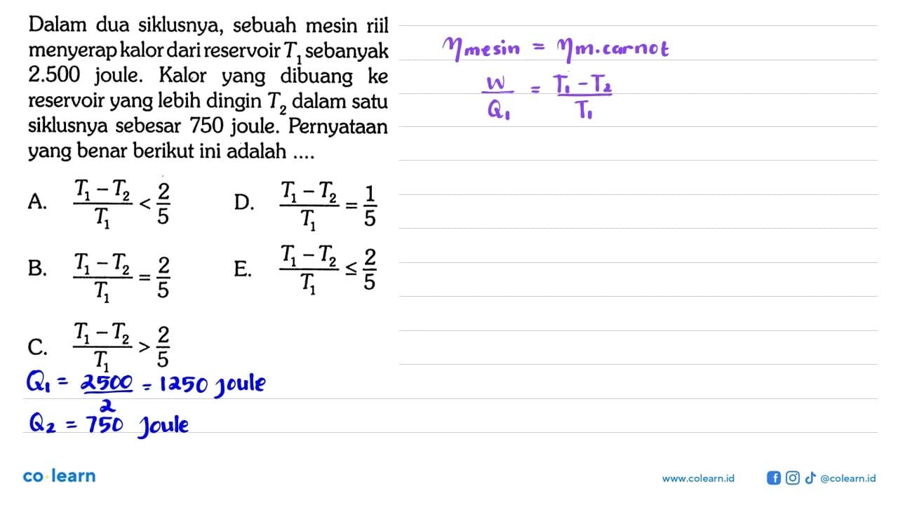 Dalam dua siklusnya, sebuah mesin riil menyerap kalor dari