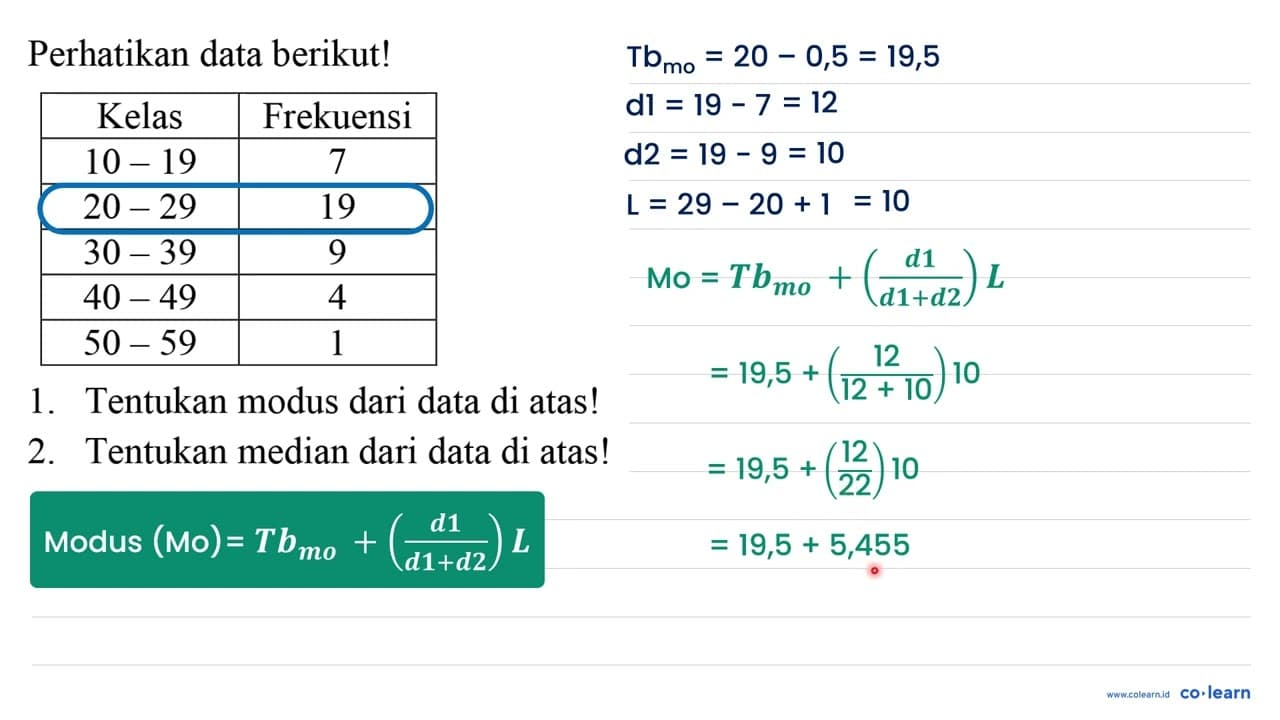 Perhatikan data berikut! Kelas Frekuensi 10-19 7 20-29 19