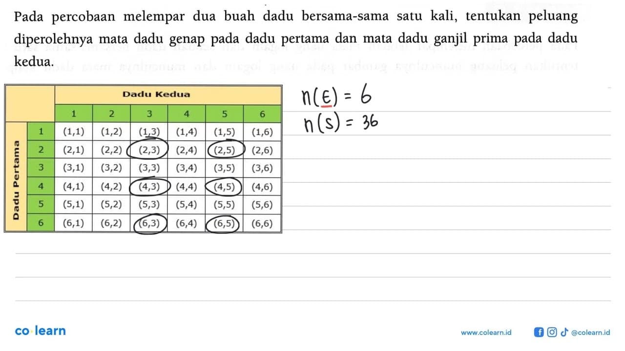 Pada percobaan melempar dua buah dadu bersama-sama satu