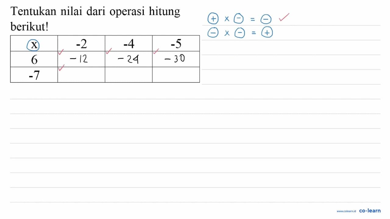 Tentukan nilai dari operasi hitung berikut! x -2 -4 -5 6 -7