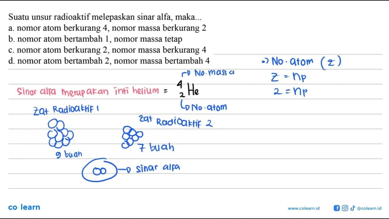 Suatu unsur radioaktif melepaskan sinar alfa, maka ...