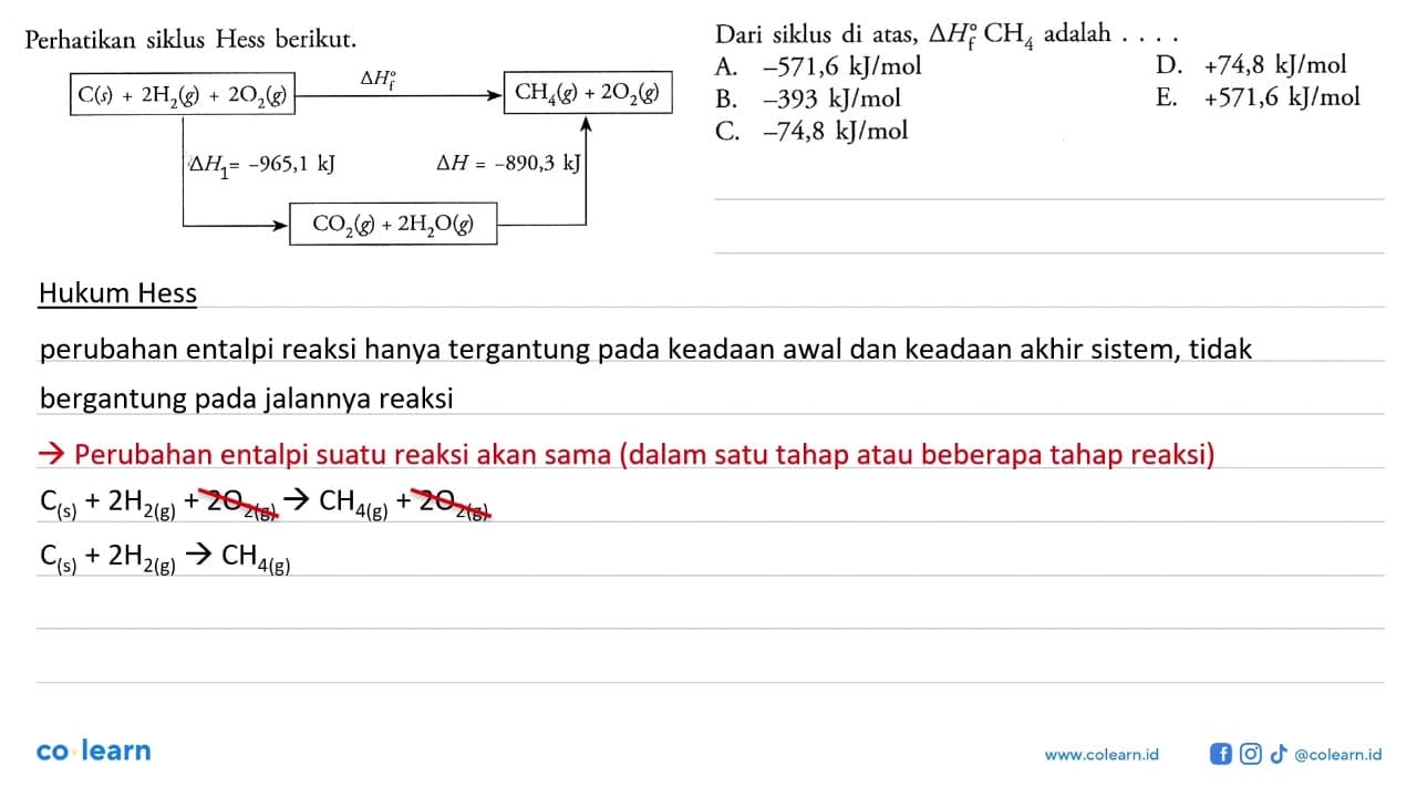 Perhatikan siklus Hess berikut.Dari siklus di atas,