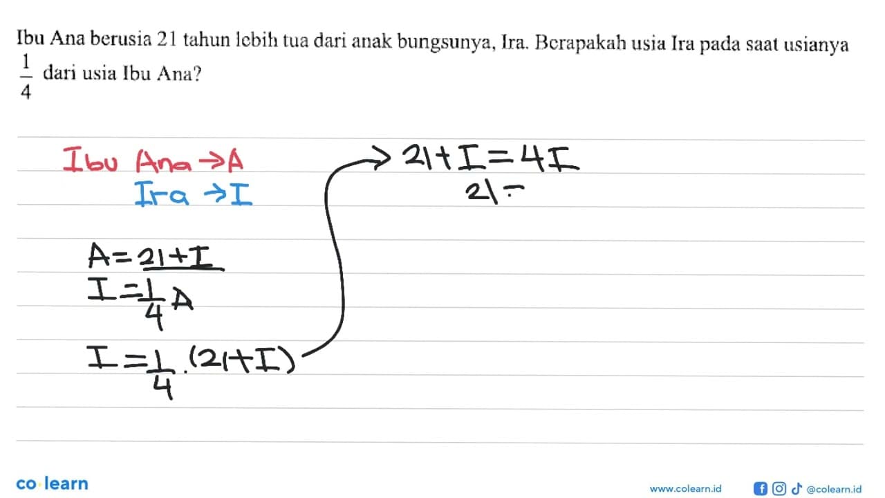 Ibu Ana berusia 21 tahun lebih tua dari anak bungsunya,