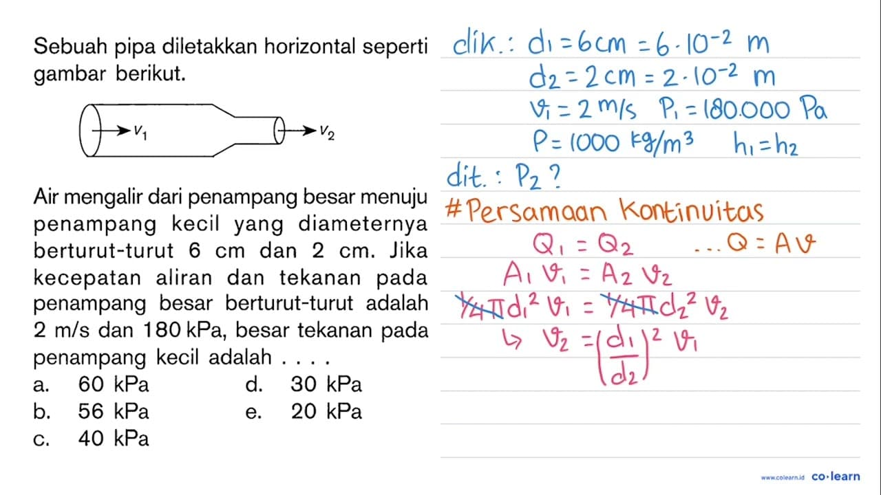 Sebuah pipa diletakkan horizontal seperti gambar berikut.