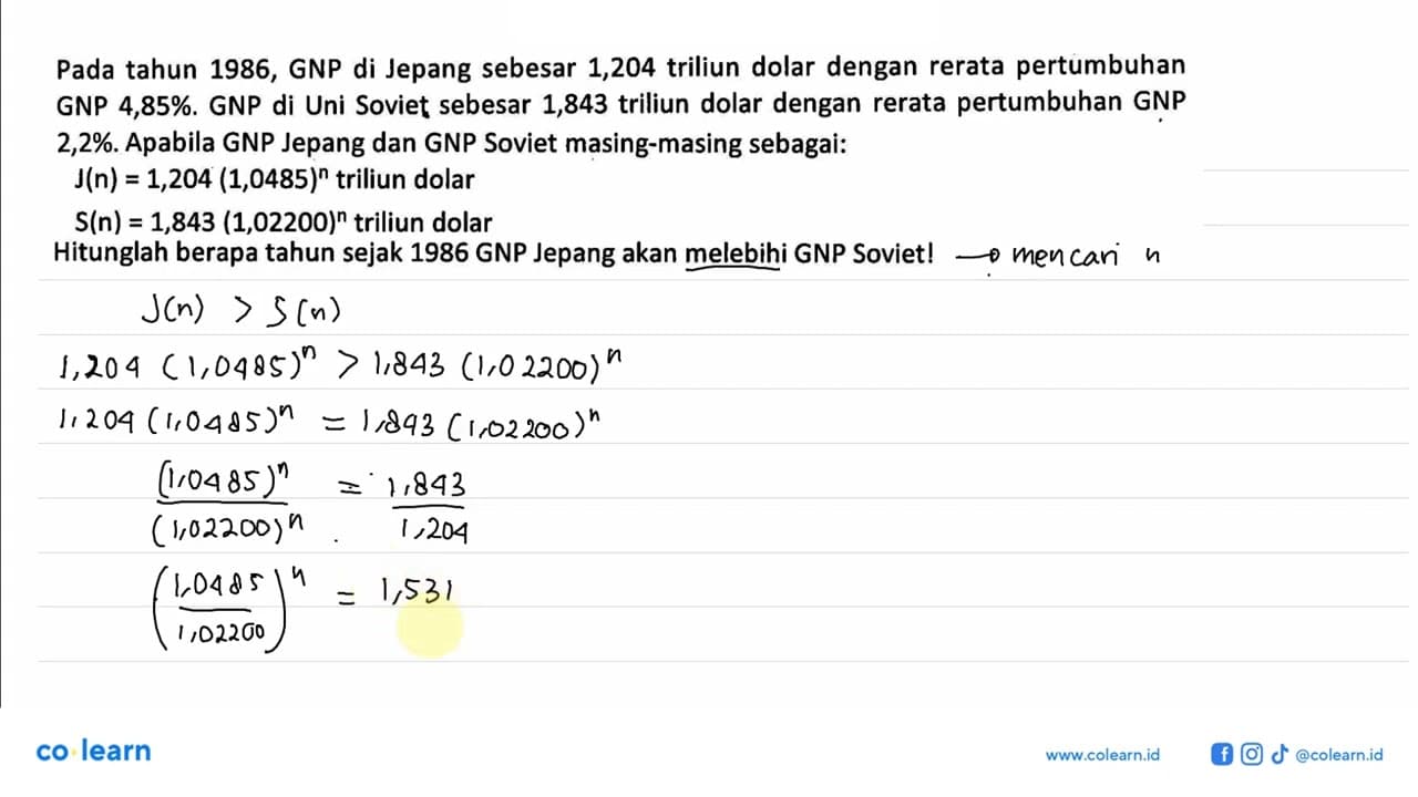 Pada tahun 1986, GNP di Jepang sebesar 1,204 triliun dolar