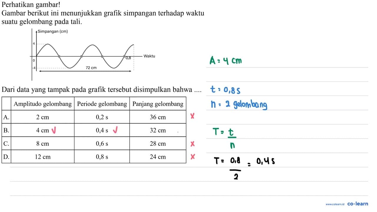 Perhatikan gambar! Gambar berikut ini menunjukkan grafik