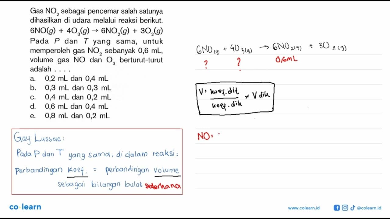 Gas NO2 sebagai pencemar salah satunya dihasilkan di udara