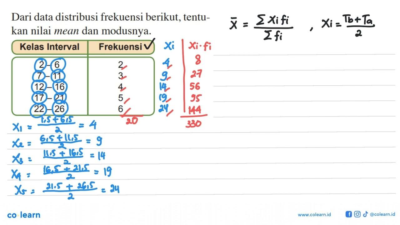 Dari data distribusi frekuensi berikut, tentukan nilai mean