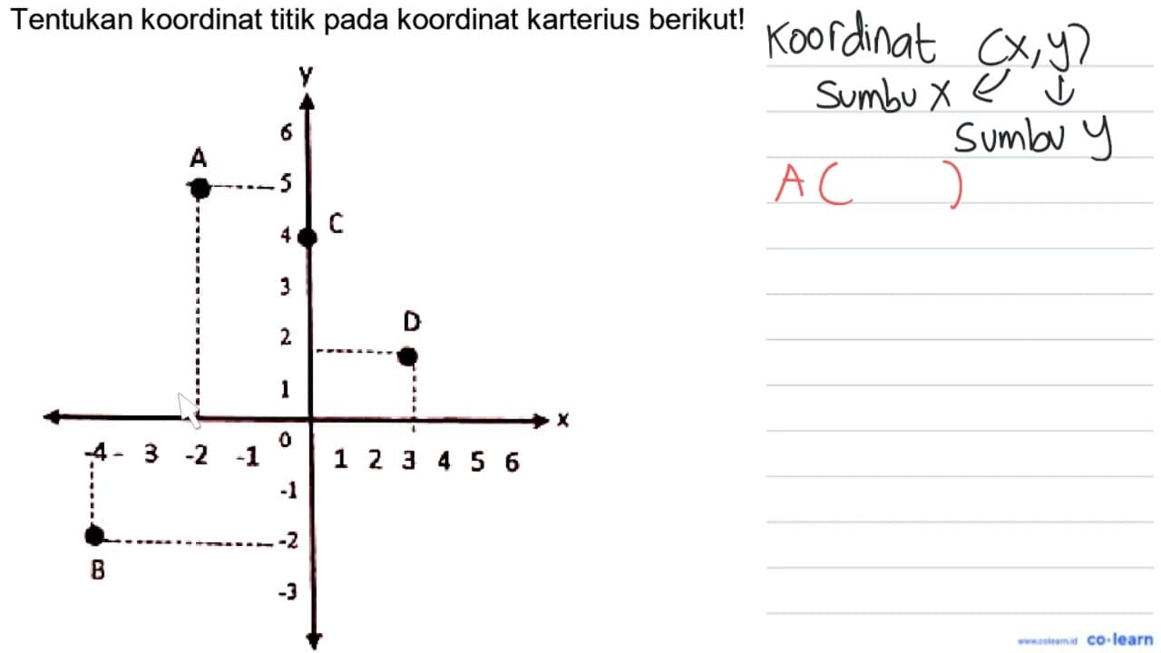 Tentukan koordinat titik pada koordinat karterius berikut!