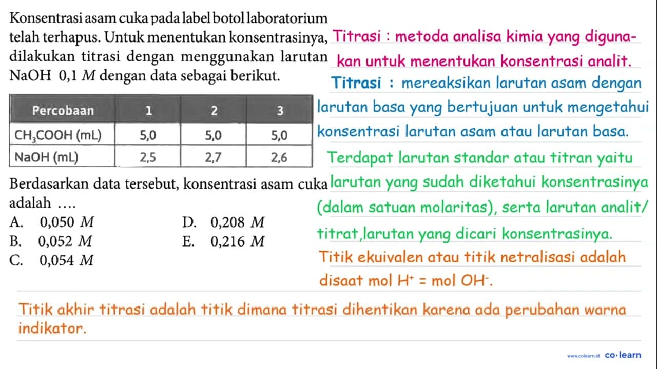 Konsentrasi asam cuka pada label botol laboratorium telah