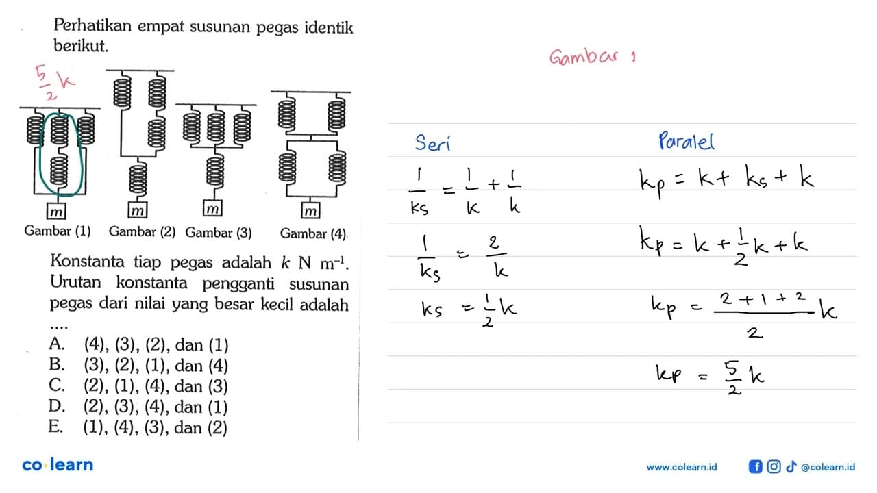 Perhatikan empat susunan pegas identik berikut. m Gambar