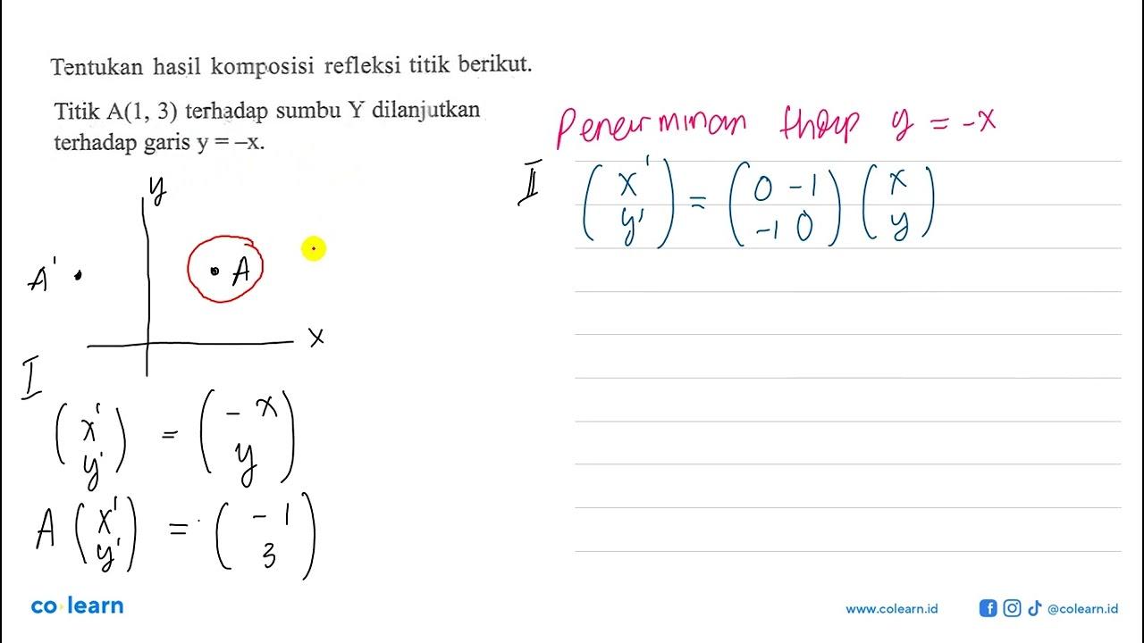 Tentukan hasil komposisi refleksi titik berikut. Titik A(1,
