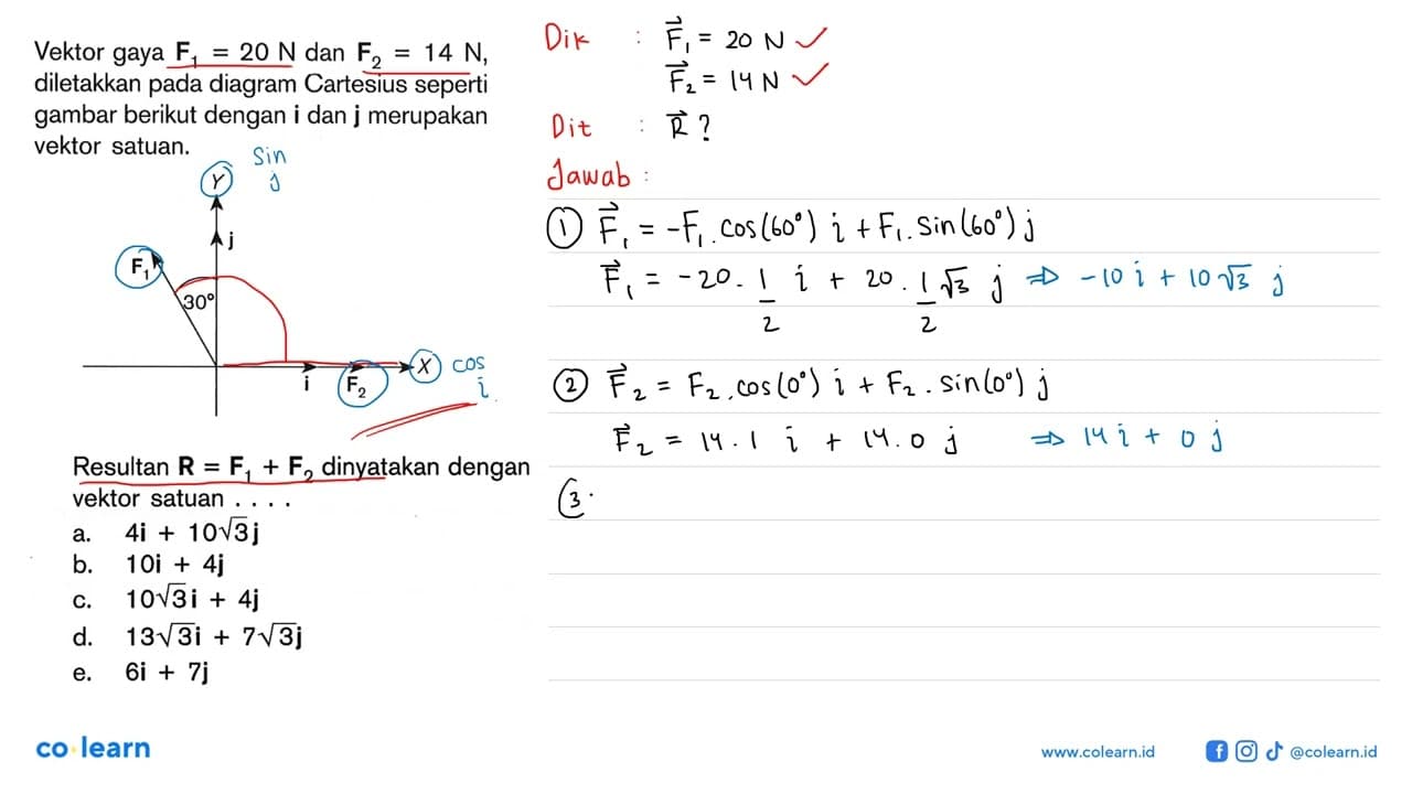 Vektor gaya F1 = 20 N dan F2 = 14 N, diletakkan pada