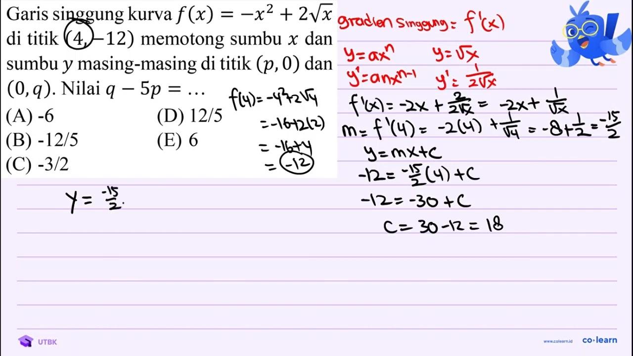 Garis singgung kurva f(x)=-x^(2)+2 akar(x) di titik (4,-12)