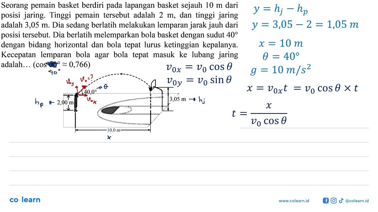 Seorang pemain basket berdiri pada lapangan basket sejauh