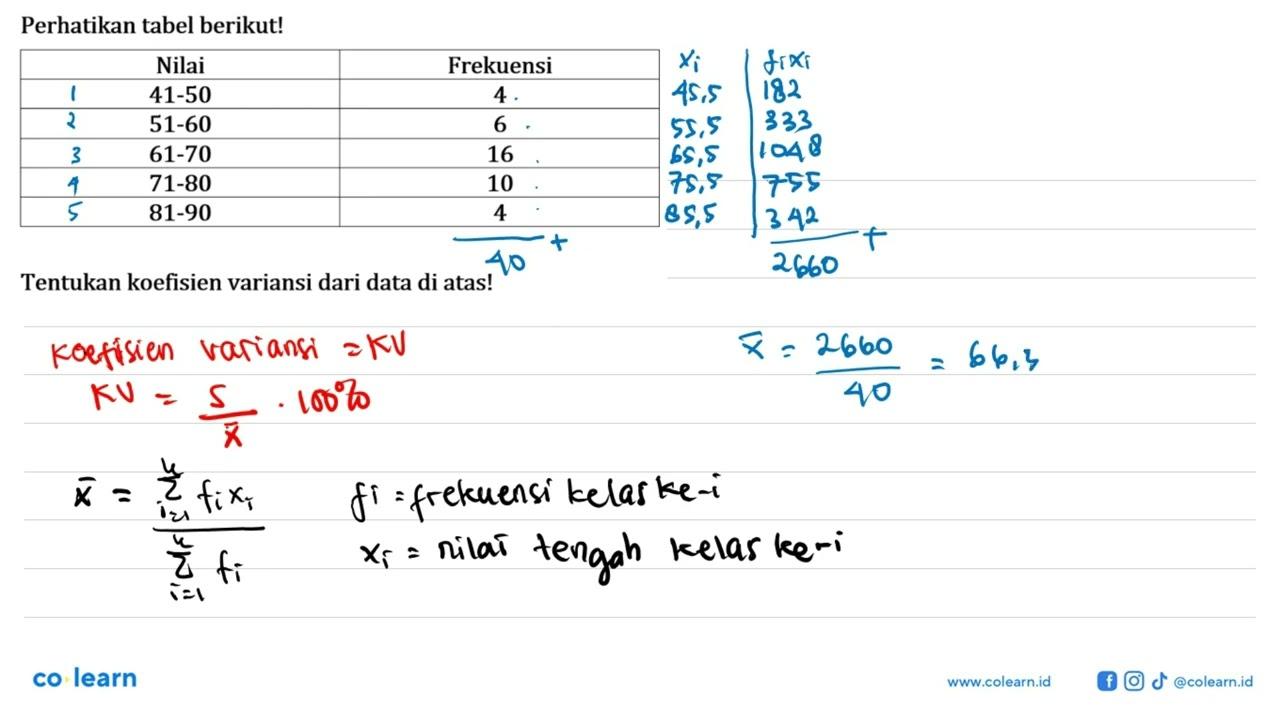 Perhatikan tabel berikut! Nilai Frekuensi 41-50 4 51-60 6