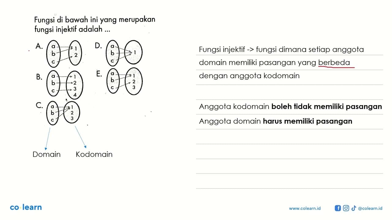 Fungsi di bawah ini yang merupakan fungsi injektif