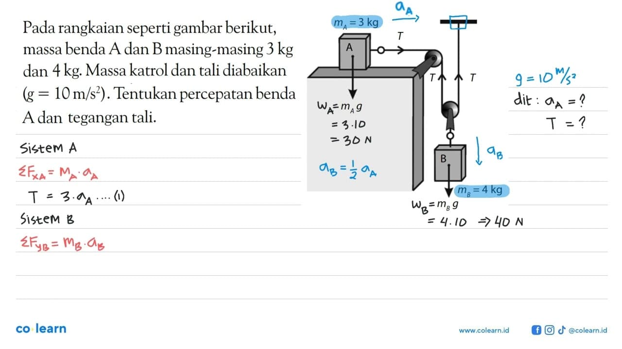 Pada rangkaian seperti gambar berikut, massa benda A dan B