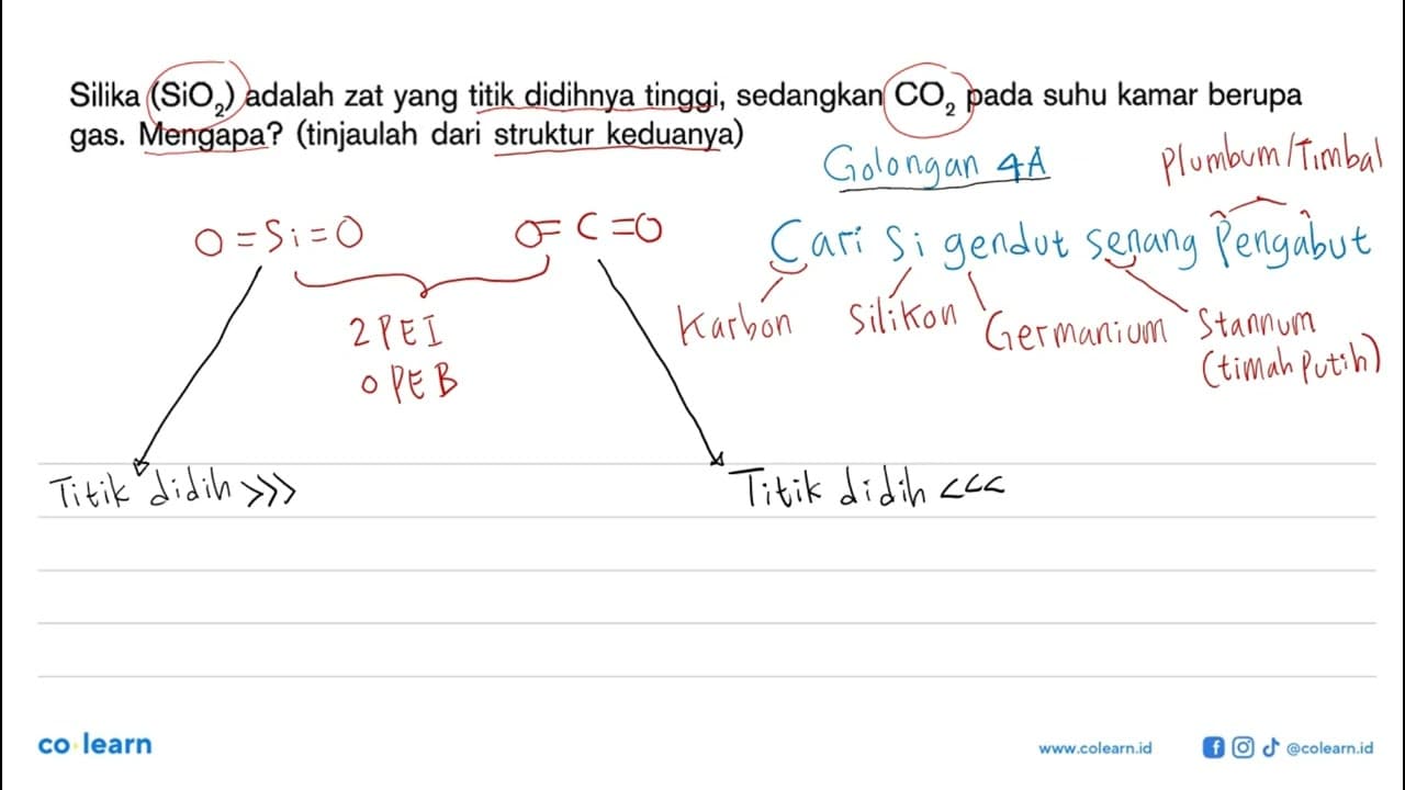 Silika (SiO2) adalah zat yang titik didihnya tinggi,