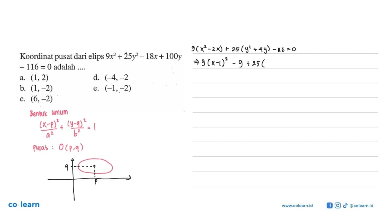 Koordinat pusat dari elips 9x^2+25y^2-18x+100y-116 = 0