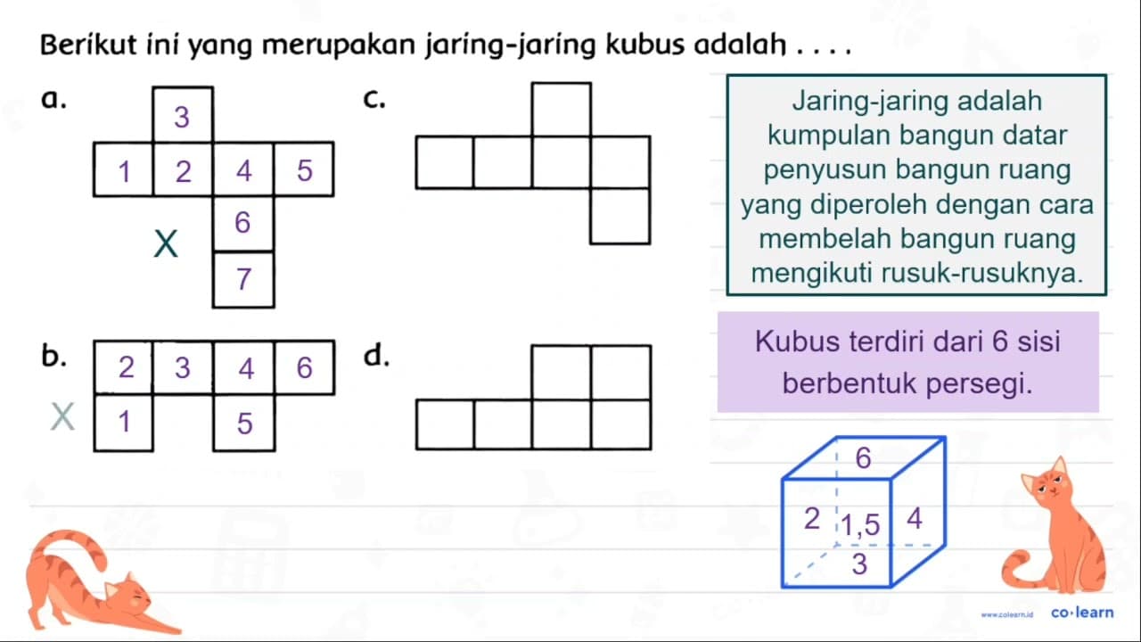 Berikut ini yang merupakan jaring-jaring kubus adalah ....