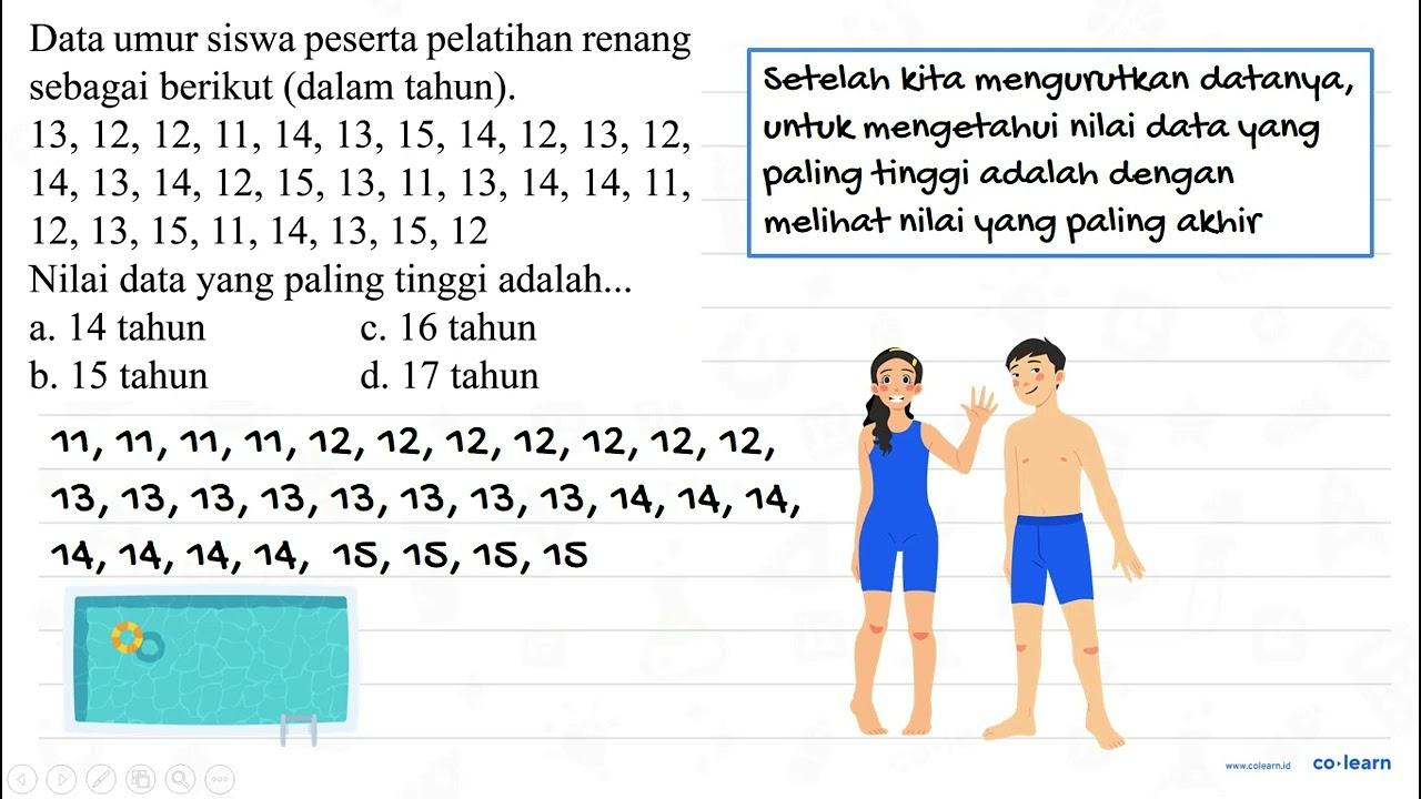 Data umur siswa peserta pelatihan renang sebagai berikut