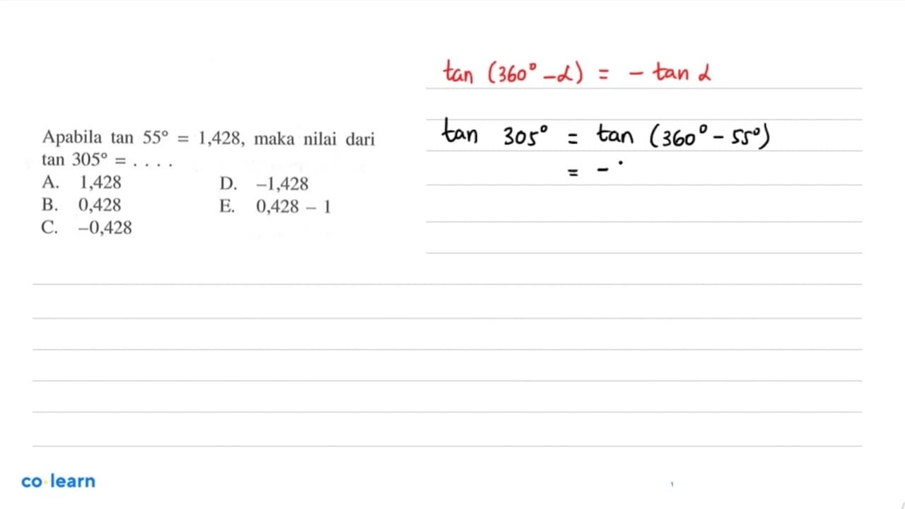 Apabila tan 55=1,428, maka nilai dari tan 305=