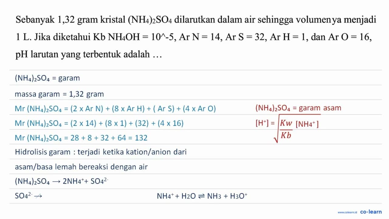 Sebanyak 1,32 gram kristal (NH4)2 SO4 dilarutkan dalam air