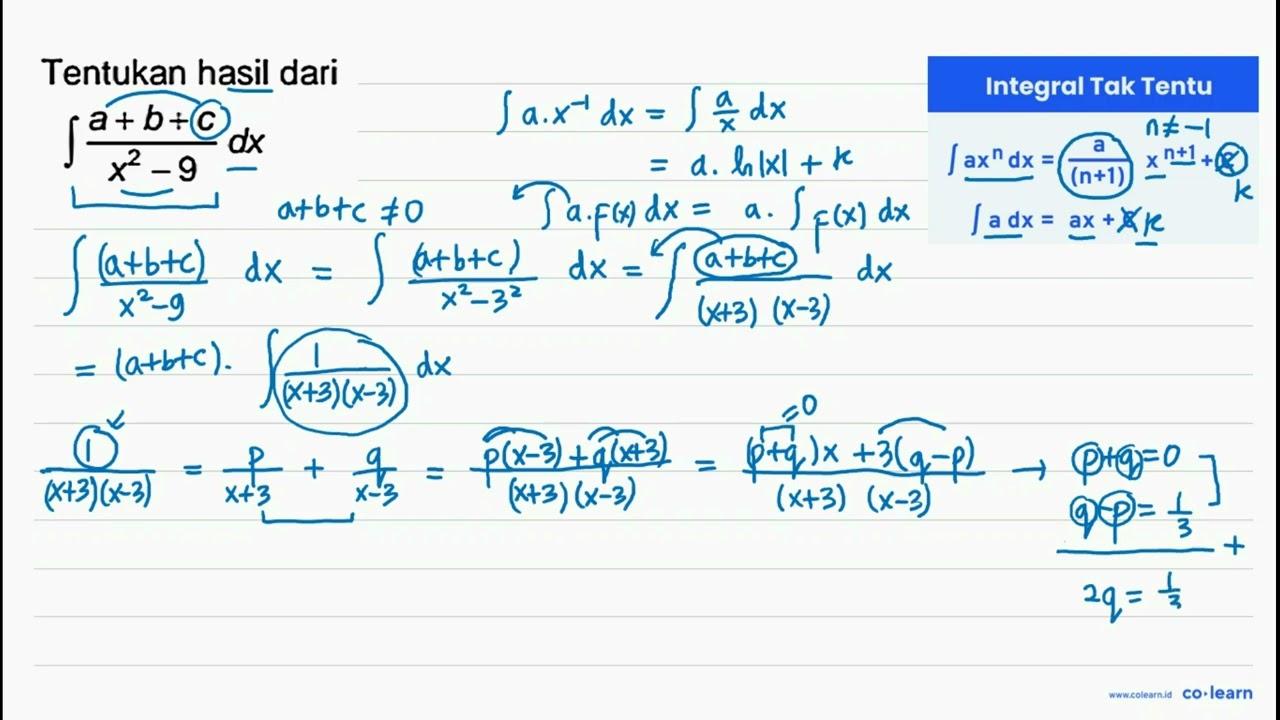 Tentukan hasil dari integral (a+b+c)/(x^2-9) dx