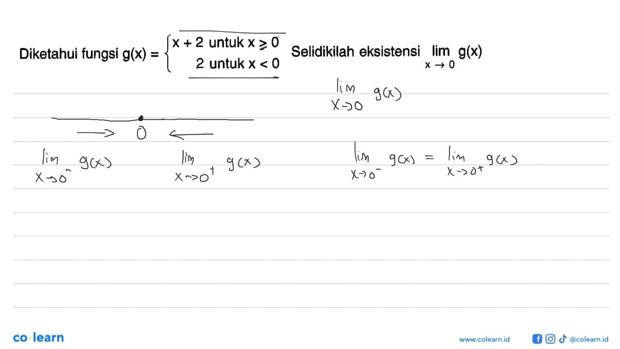 Diketahui fungsi g(x)={x+2 untuk x>0 2 untuk x<0.